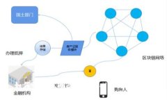 如何恢复被删除的TPWallet波场钱包