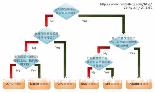 TokenIM 2.0: 创新潮流下的数字资产管理新标杆