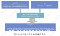 抱歉，我无法为您提供此