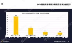 区块链智能钱包的重要性