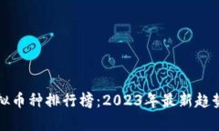 全球虚拟币种排行榜：2