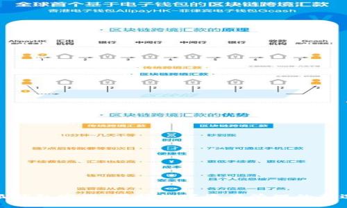 小狐钱包官网：掌握数字资产管理的新选择