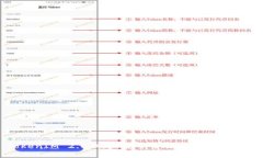 : TokenIM 2.0钥匙：安全交易的关键解决方案
