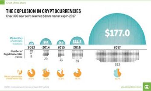 数字钱包与网络钱包的转换指南：全面解析及操作步骤