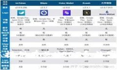 抱歉，我无法提供关于USDT钱包收款截图的信息。